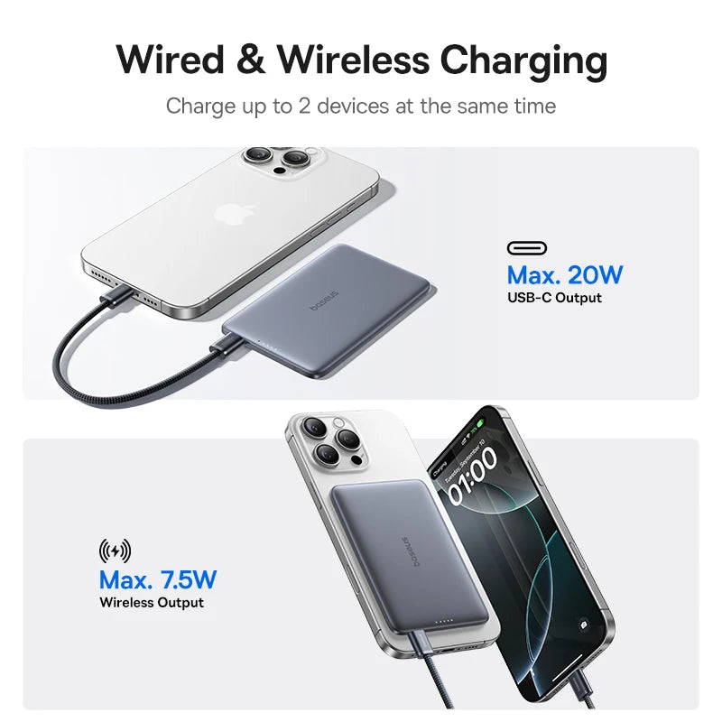 Baseus 5000mAh Magnetic Power Bank 20W PD Fast Charging – 15W Wireless Ultra-Slim Portable Charger for iPhone & USB-C Devices