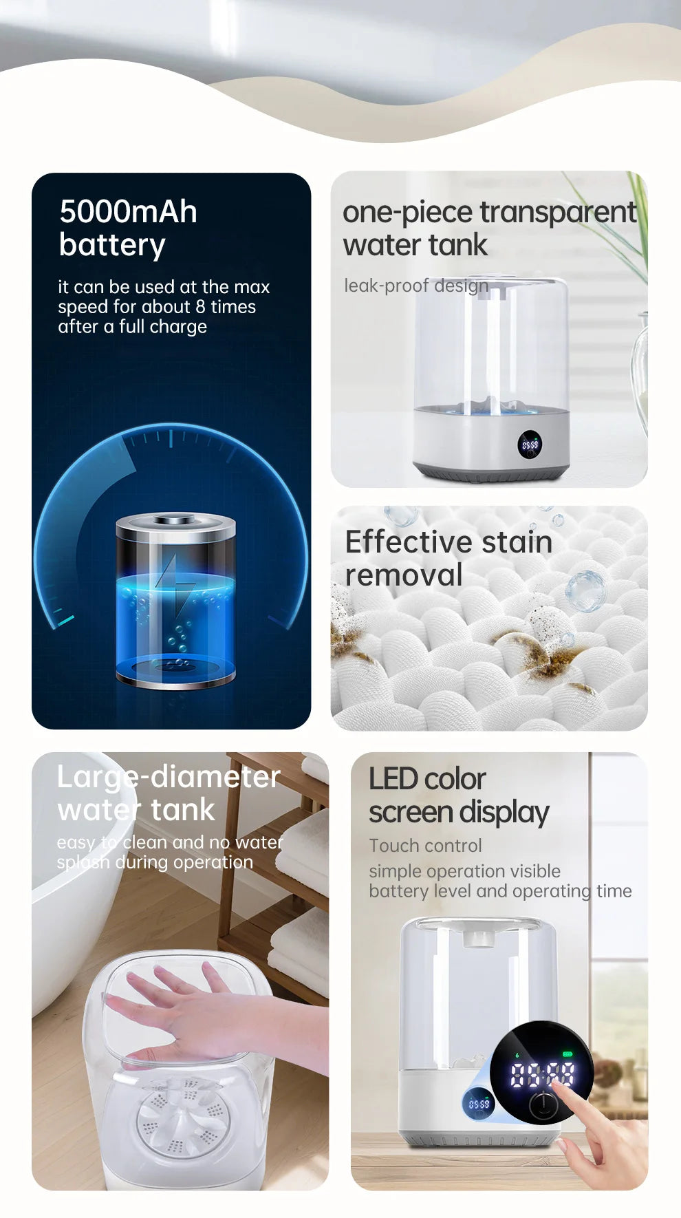 Portable Mini Washing Machine USB Rechargeable Cordless Washer For Underwear, Socks, Baby Clothes, 4L Capacity With Digital Control, Quiet & Efficient For Apartment, Dorm, Travel, Camping & RV