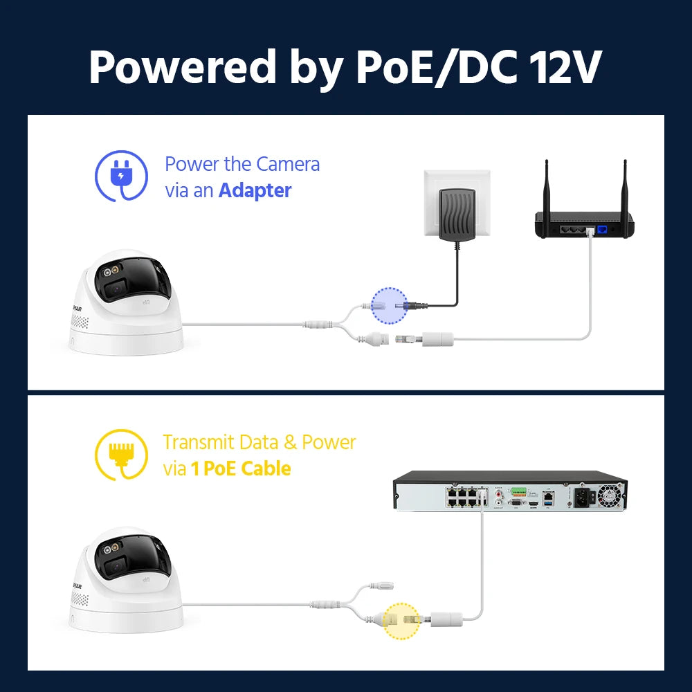 ANNKE 8MP Camera Security Dual Lens Human Detect Two Way Audio 180° Wide View Angle Panoramic Dual Lens Poe IP Camera