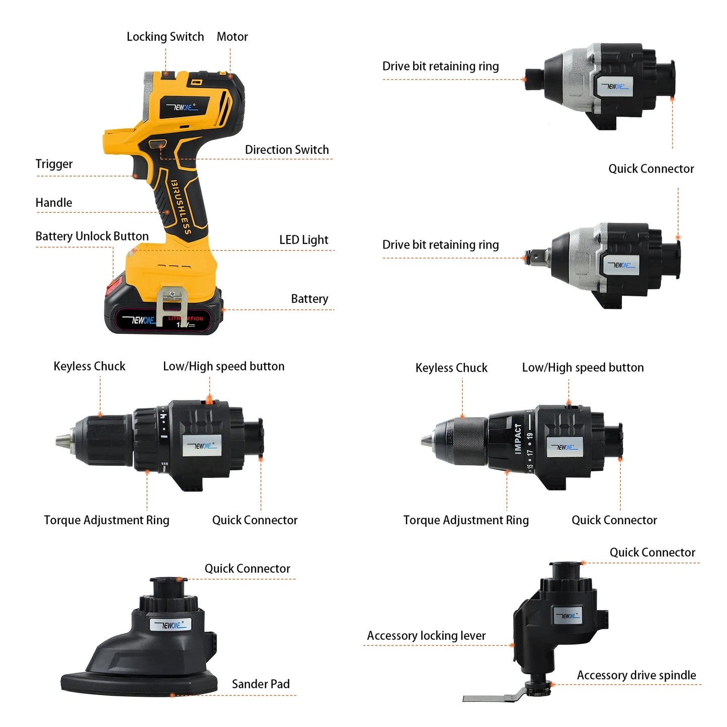 18V Brushless Multifunction Tool Combo Kit 12 in 1, Include 12 Attachment: Drill, Impatct Drill, Chainsaw