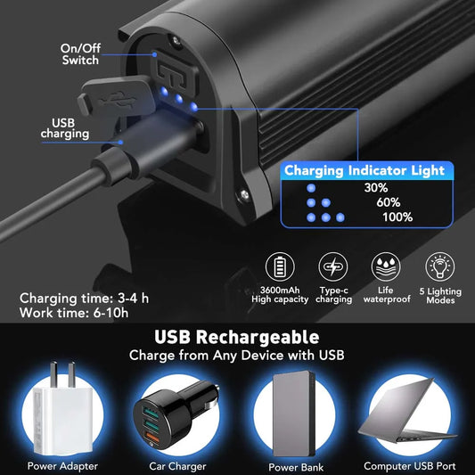 NEWBOLER Bicycle Light Front 3000Lumen Bike Light 3600mAh Waterproof Flashlight USB Charging MTB Road Cycling Lamp Accessories