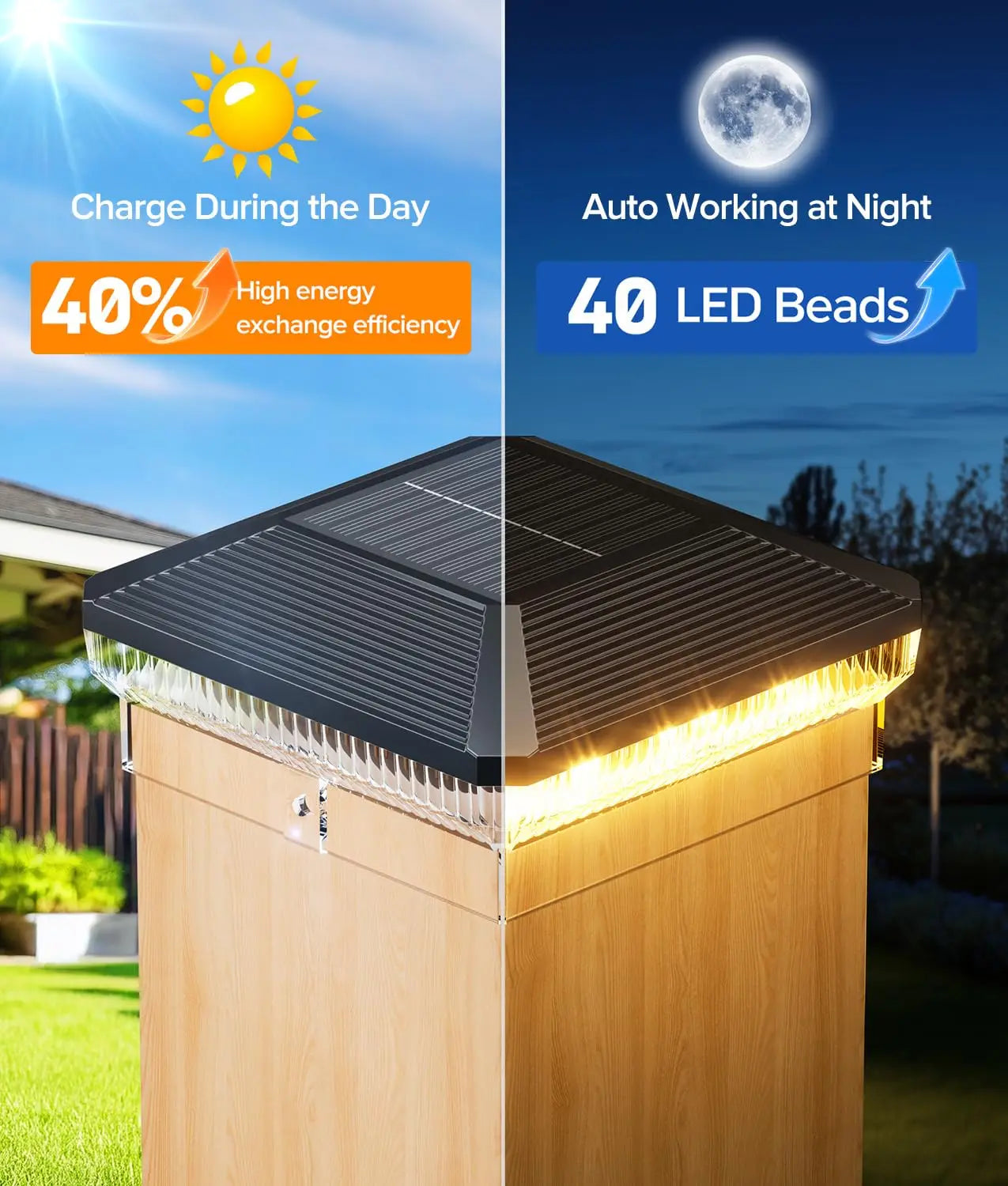 6/12 Pack Solar Fence Post Cap Lights | Waterproof LED Outdoor Deck, Patio & Garden Post Lights with 3 Lighting Modes