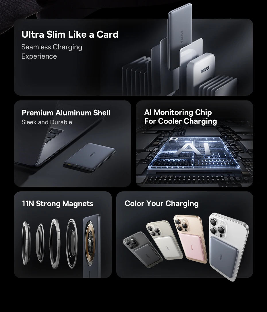 Baseus 5000mAh Magnetic Power Bank 20W PD Fast Charging – 15W Wireless Ultra-Slim Portable Charger for iPhone & USB-C Devices