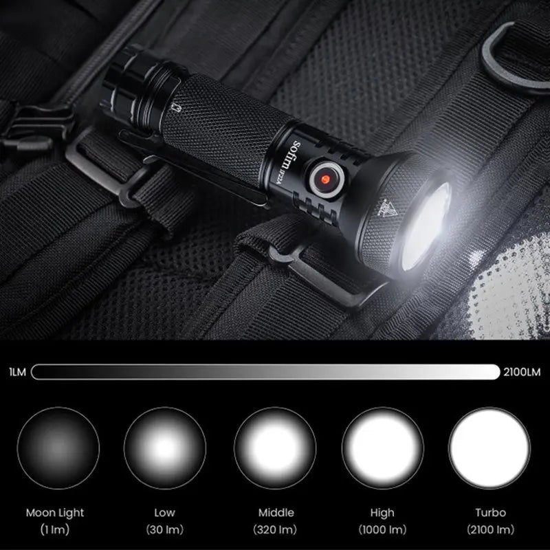 2100-Lumen Rechargeable LED Flashlight – Long Range Waterproof Tactical Light for Camping, Hiking & Emergency Use
