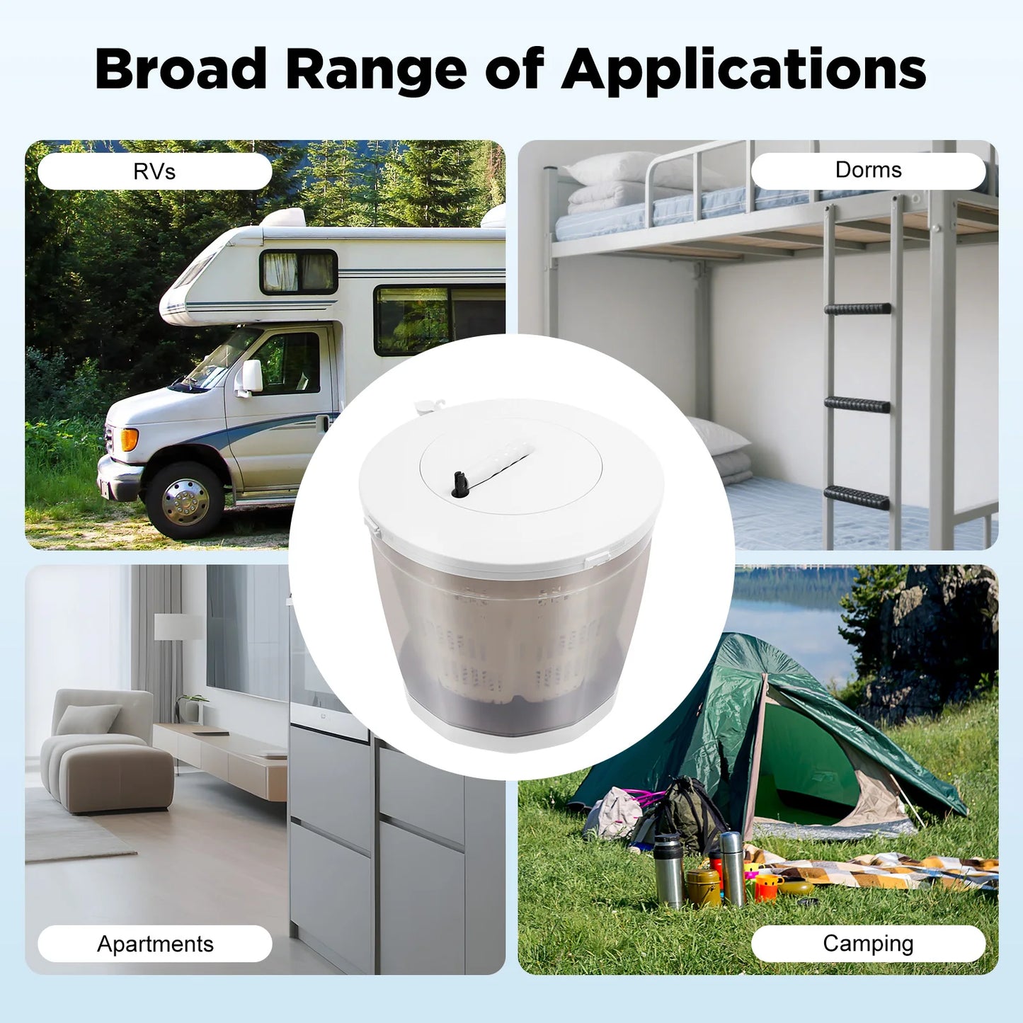 Non-Electric Manual Mini Washing Machine – Portable Hand-Crank Washer & Spin Dryer for Underwear, Socks & Baby Clothes