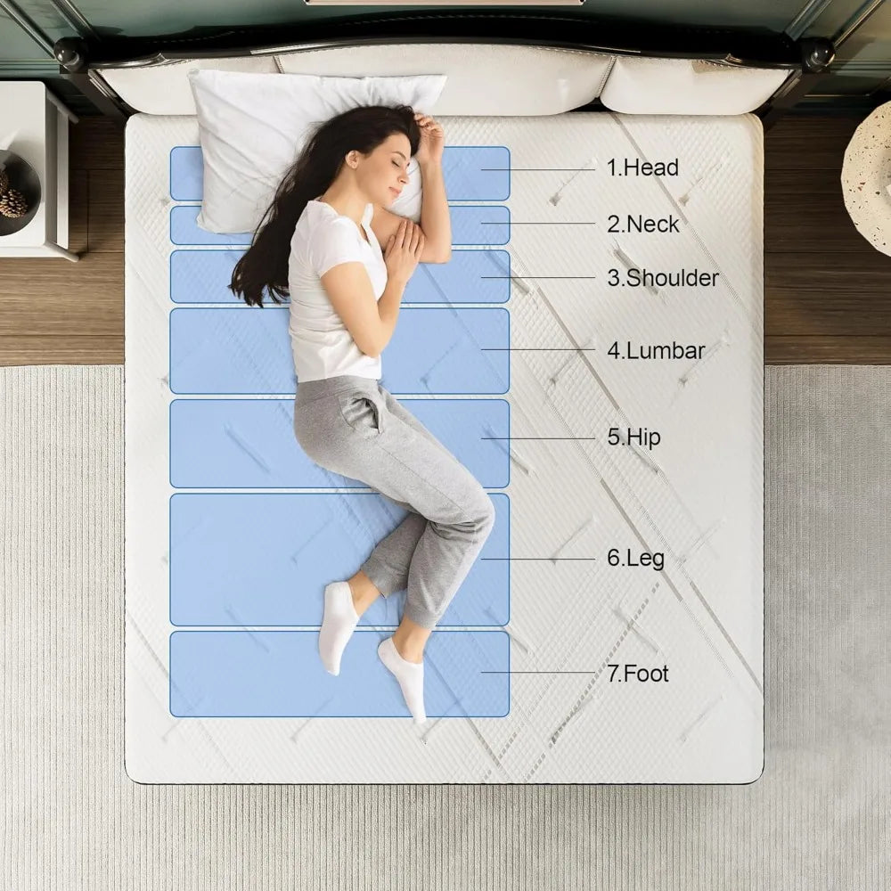 Hybrid Mattress Queen Size - 14 Inch Memory Foam Mattress with Pocket Coils for Motion Isolation Medium Soft Enhanced Edge Suppo