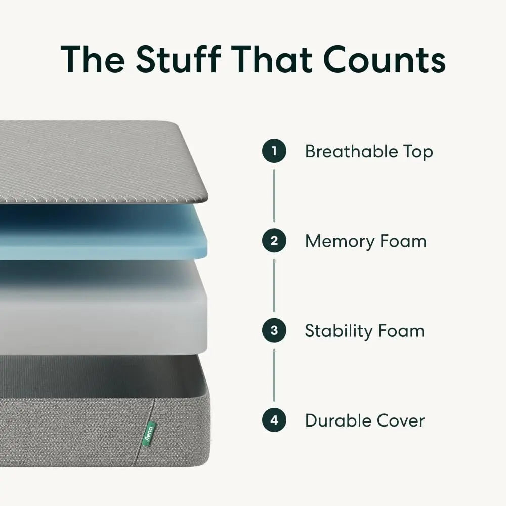 10” Twin Gel Memory Foam Mattress Medium Firm 180 Night Trial Premium Pressure-Relieving Layers 10 Year Warranty Mattress in a B