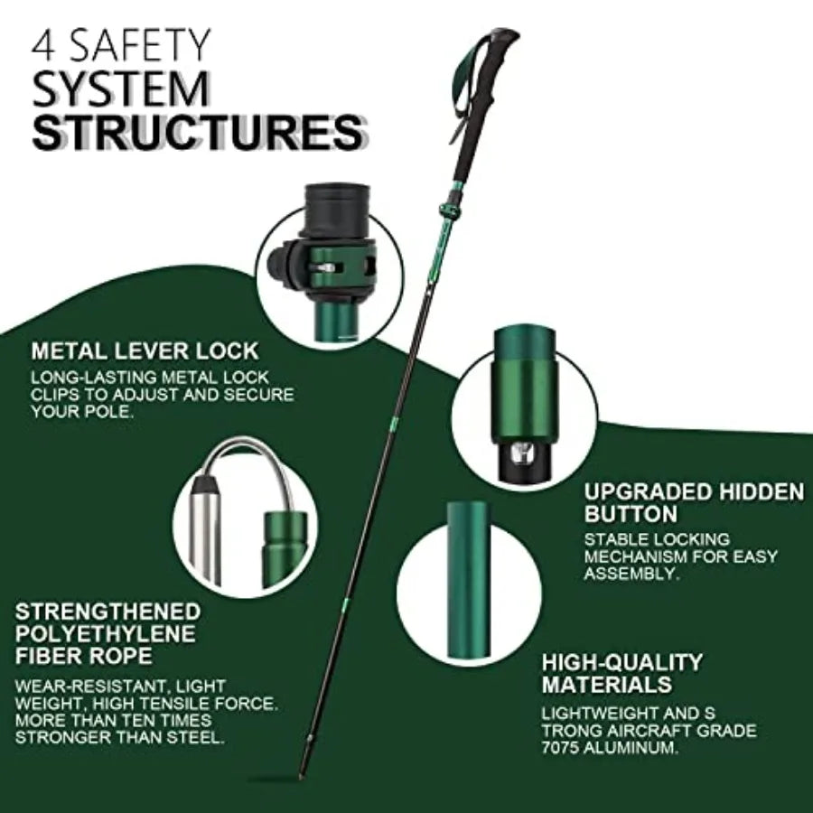 Collapsible Trekking Poles for Hiking .Lightweight Folding Walking Sticks for Men & Women