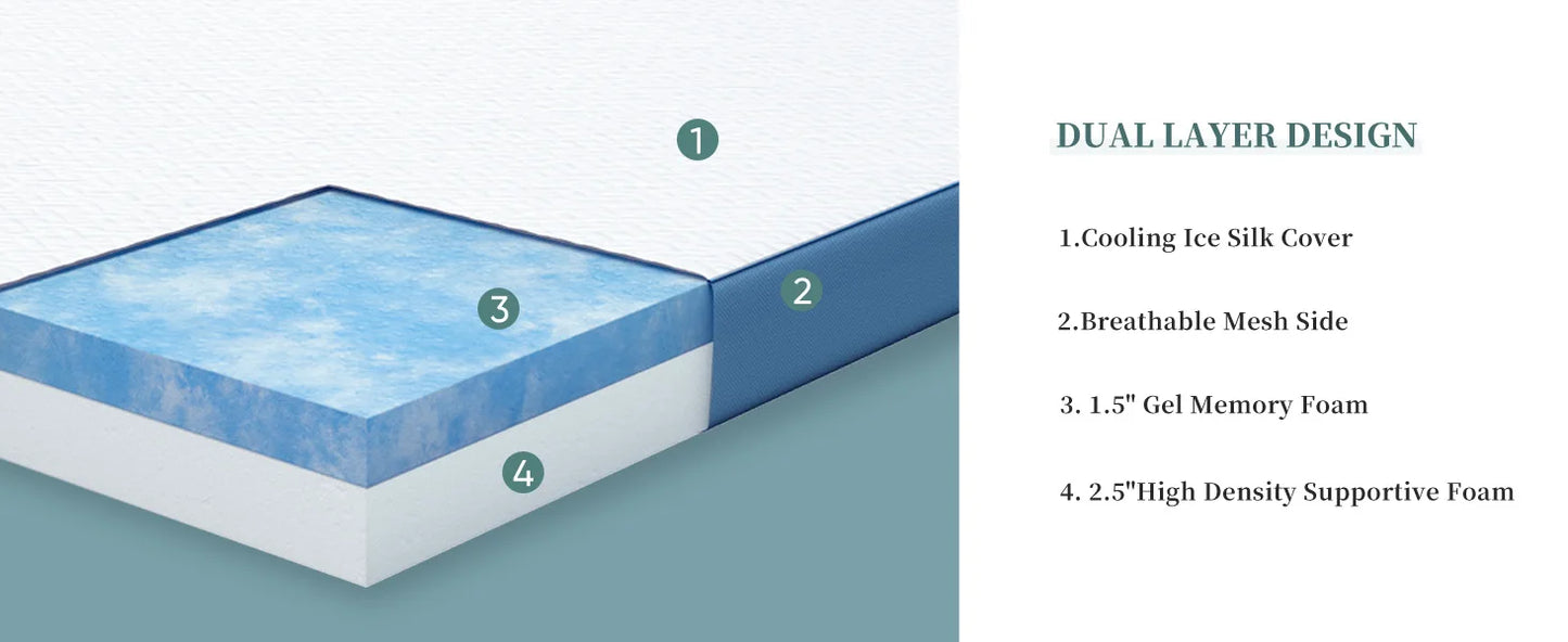 4 Inch Firm Mattress Topper Queen Size 60x80 Inch Extra Support, Gel-Infused High-Density Memory Foam Mattress Bed Topper .