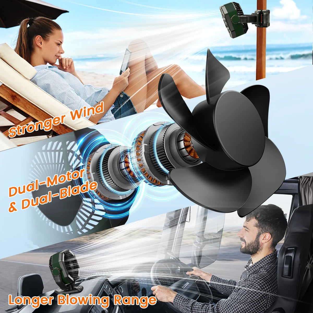 SKYTOO Rechargeable Camping Fan – 20,000mAh Portable Battery Fan with LED Lantern, Remote Control & Hanging Hook for Camping, RV, Tent & Emergency Use
