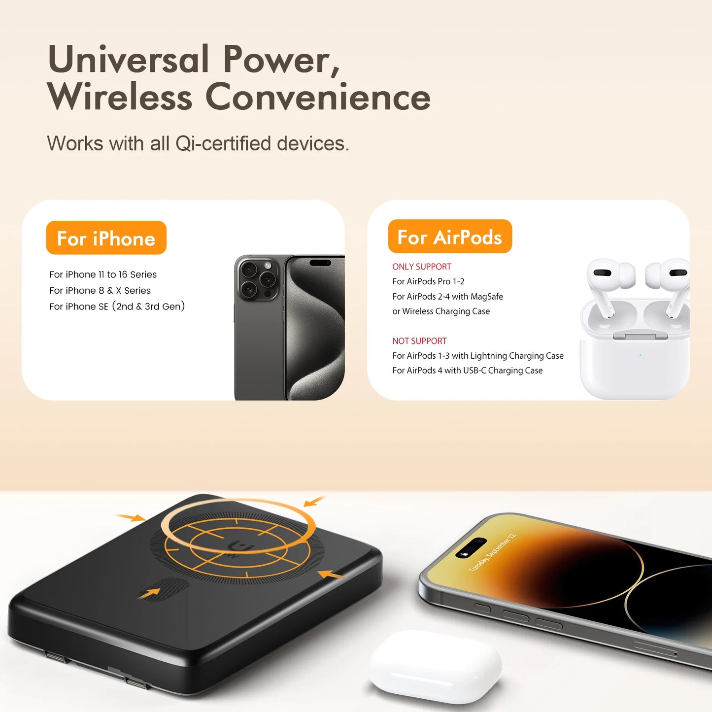 15W Foldable 3-in-1 Wireless Charging Station, Fast Charging Stand for iPhone, Apple Watch & AirPods, Portable Magnetic Charging Dock