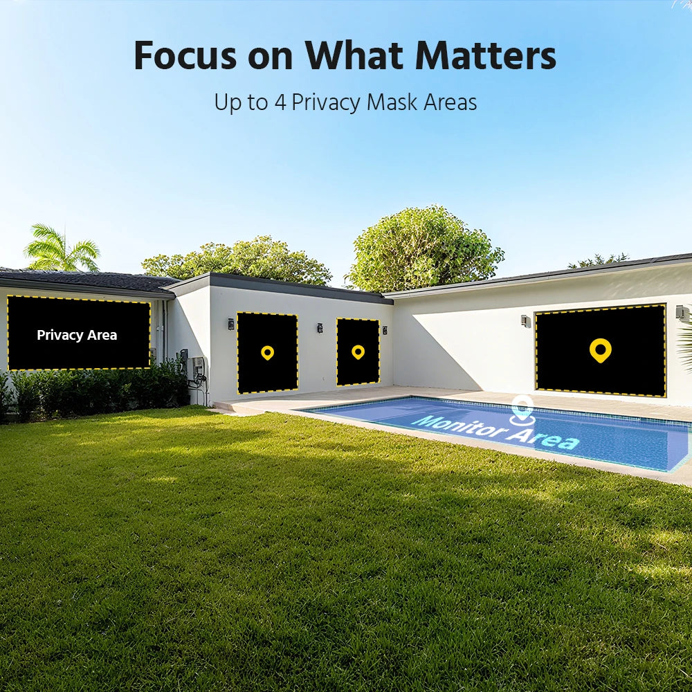 ANNKE 8MP Camera Security Dual Lens Human Detect Two Way Audio 180° Wide View Angle Panoramic Dual Lens Poe IP Camera