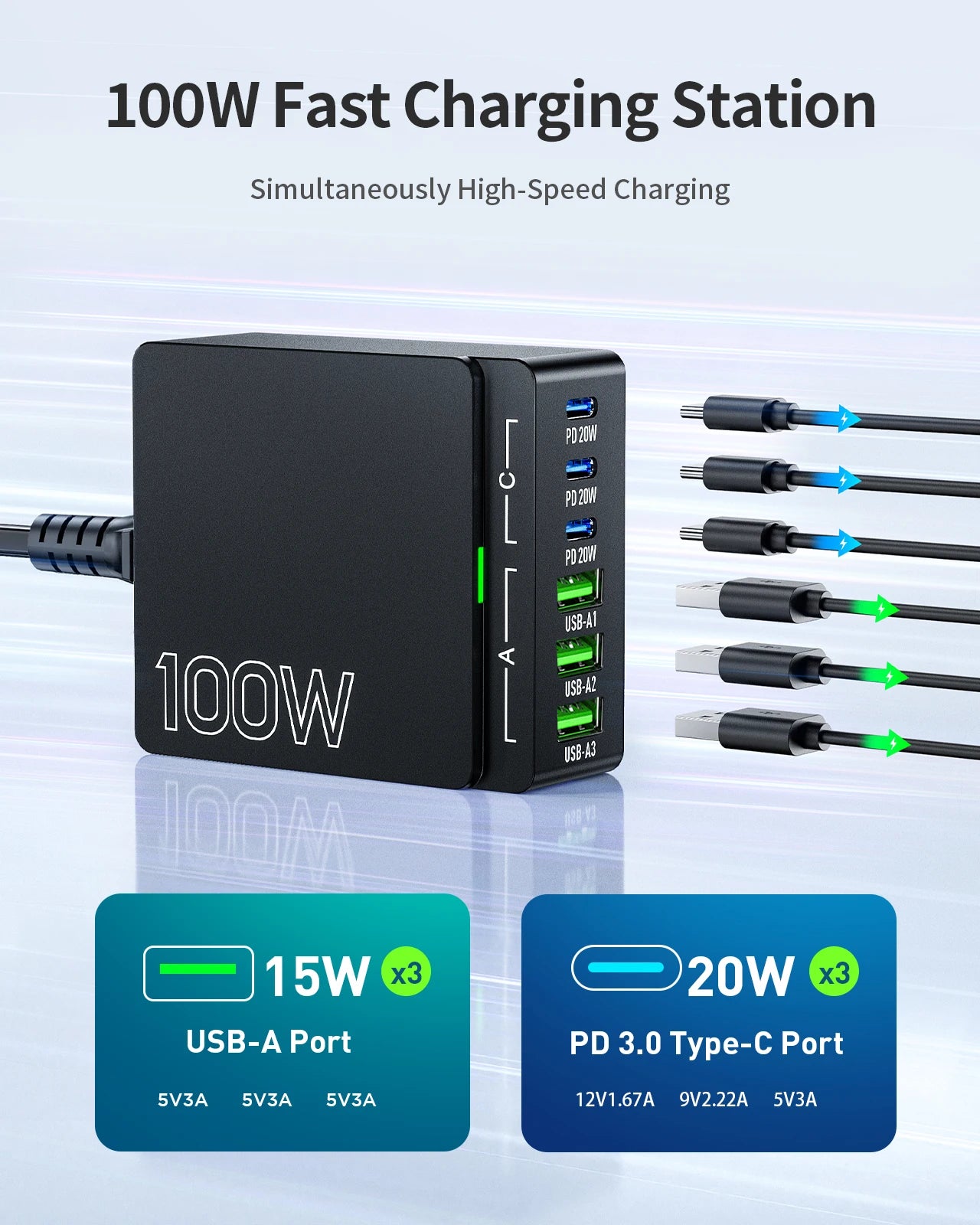 100W GaN 6-Port Fast Charging Station.USB-C & USB-A PD 3.0 Quick Charge Desktop Charger for iPhone, Samsung, iPad, MacBook & More