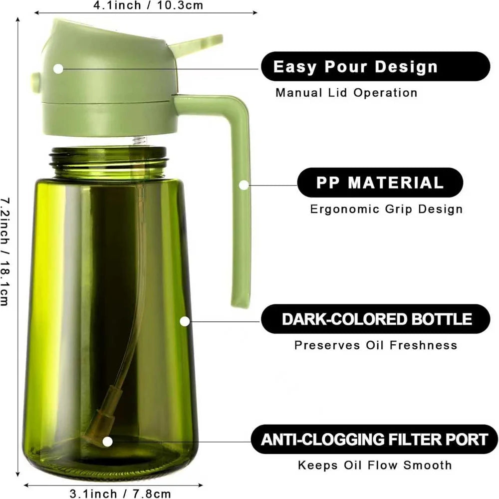 Two Ways to Pour. One Convenient Kitchen Essential.