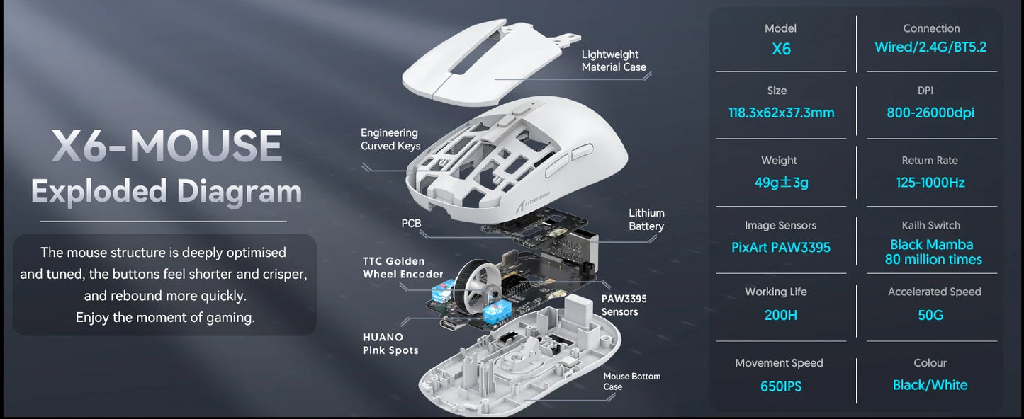 ATTACK SHARK X6 Lightweight Wireless Gaming Mouse, RGB Backlit Tri-Mode Mouse with PAW3395 Sensor for PC, Laptop & Mac