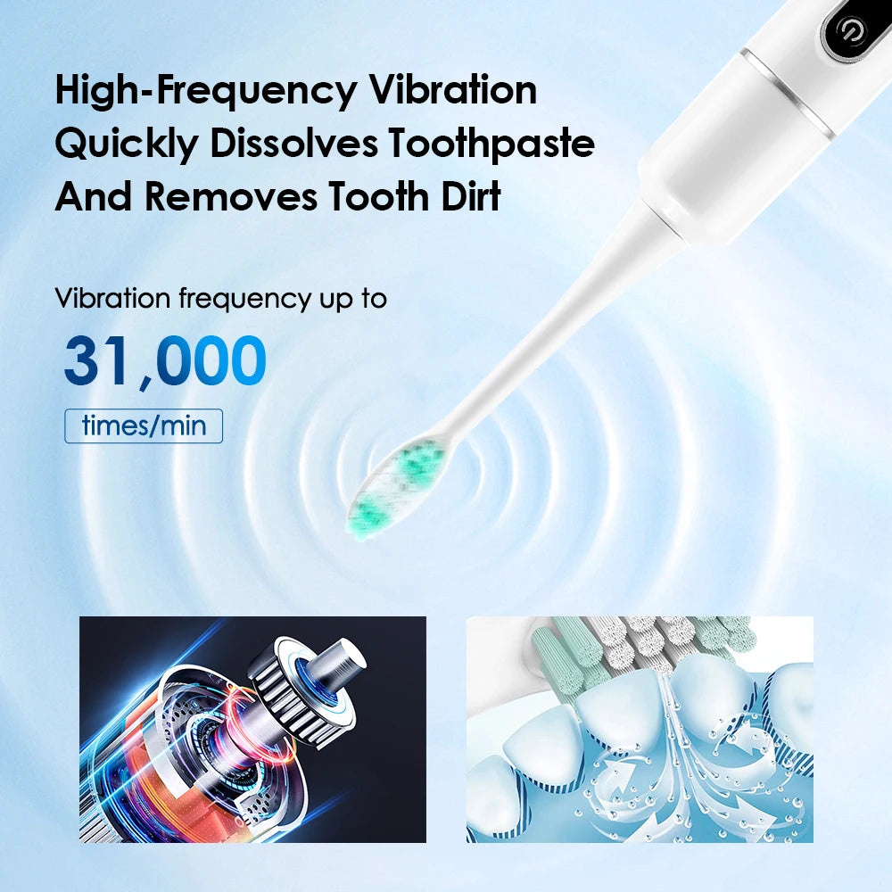 2 In 1 Ultrasonic Toothbrush Cleaner Tartar Removal