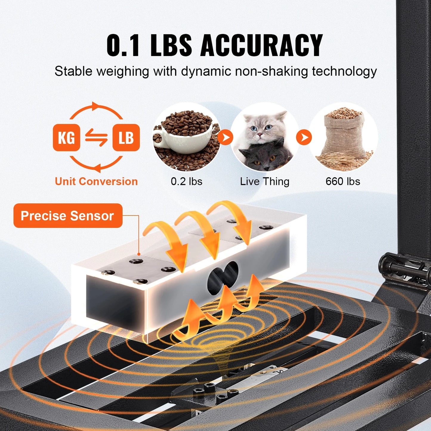 SucceBuy Computing Digital Platform Scale 660 lbs Load with LB/KG Tare Price Calculator Stainless Steel High-Definition Display