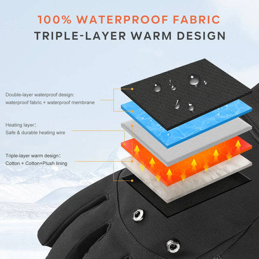 Savior Heated Fishing Gloves Waterproof Windproof 2 Finger
