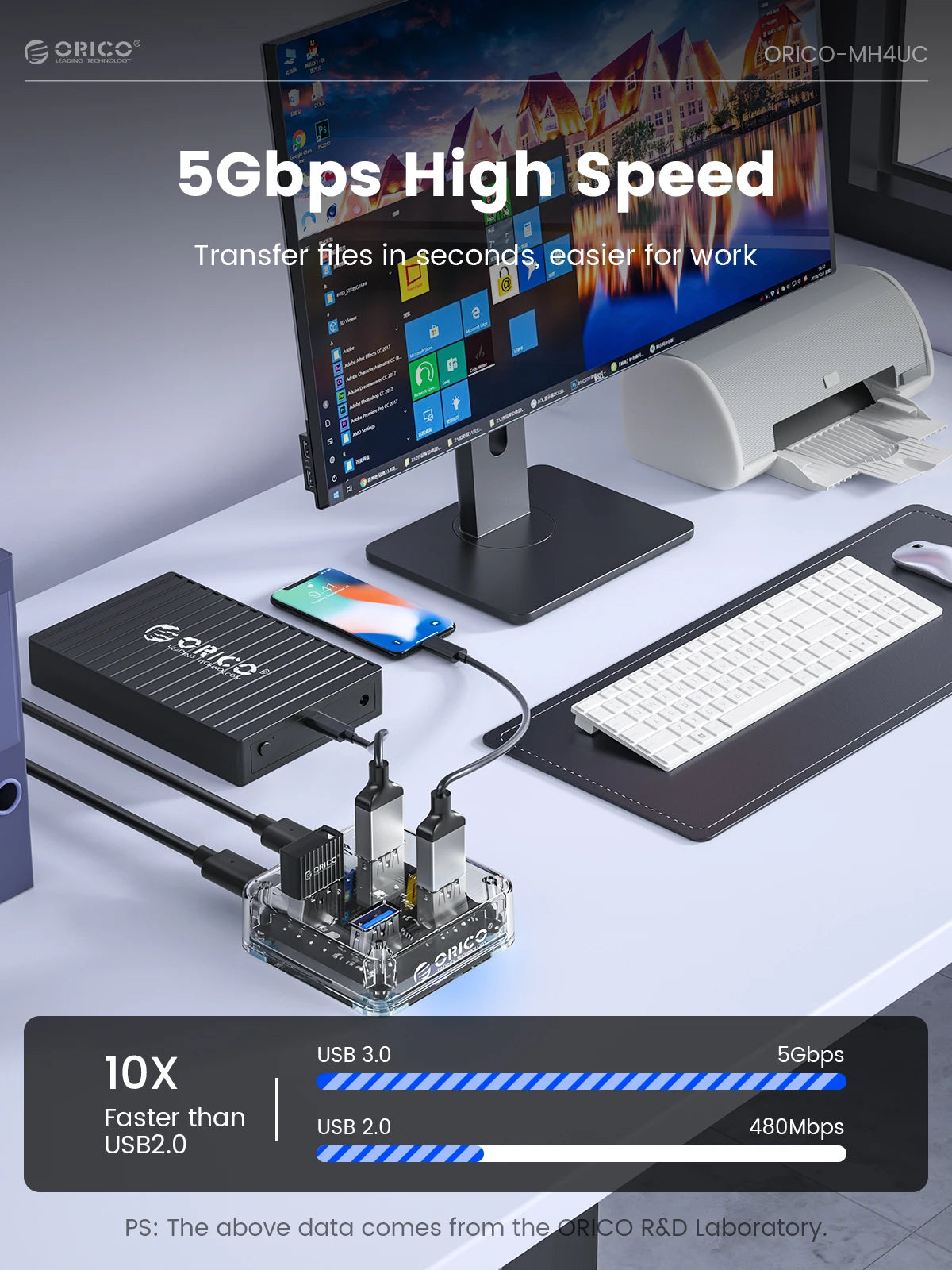 Transparent USB Hub Docking Station with High-Speed Data Transfer & Multi-Port Expansion  Description