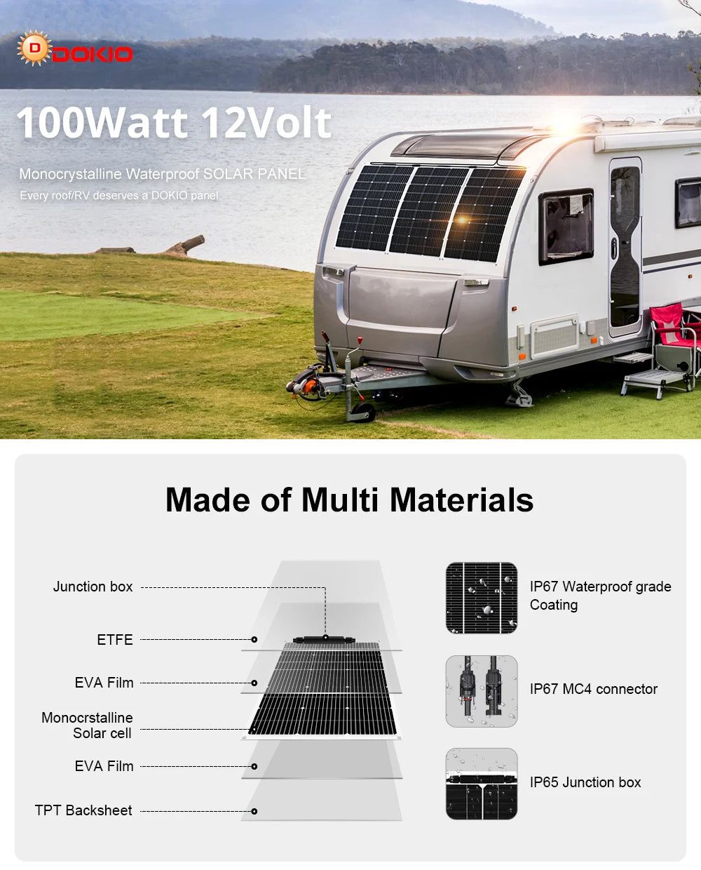 Dokio 18V 100W Flexible Monocrystalline Silicon Solar Panel Rechargeable 12V Battery Waterproof Solar Panel China