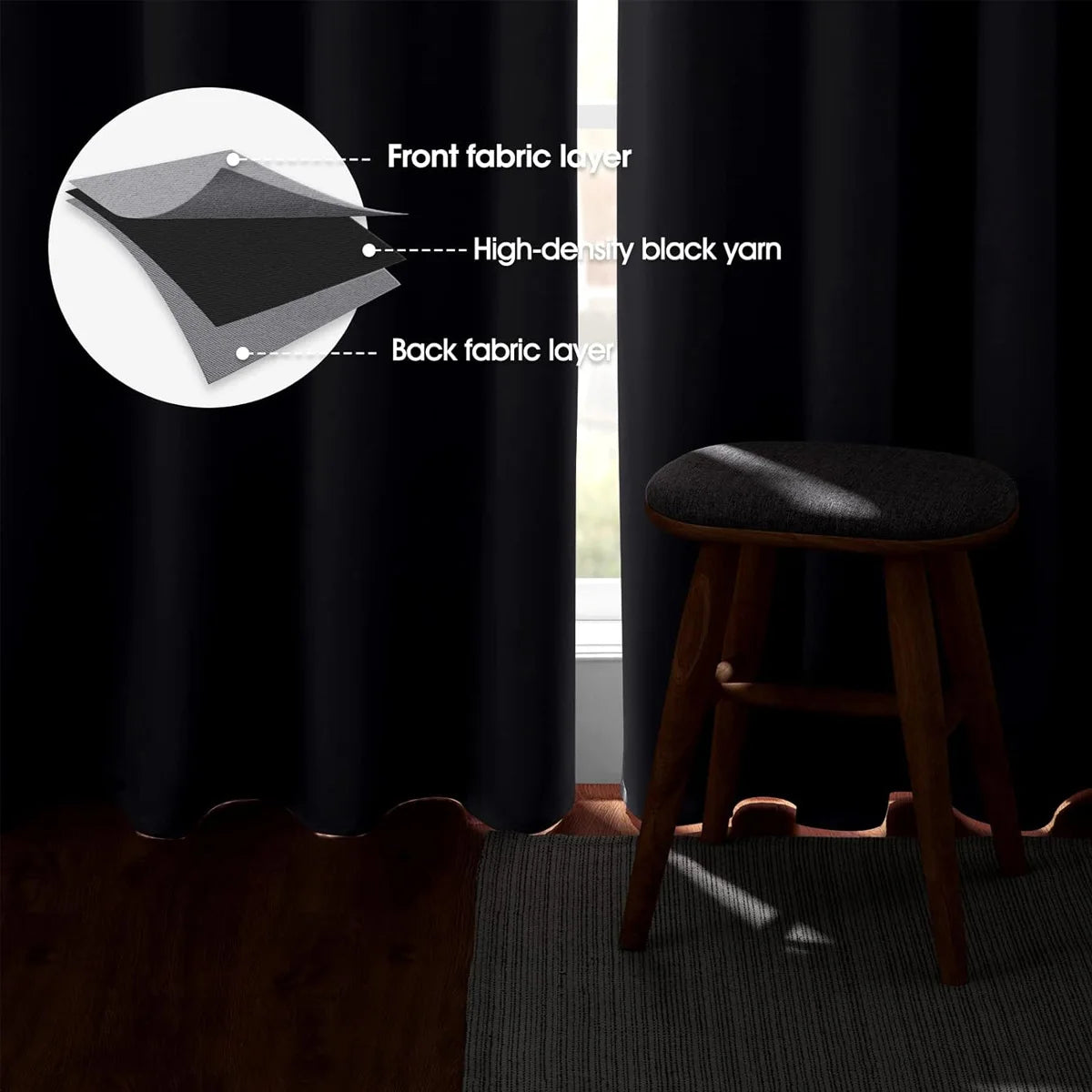 4-Panel Blackout Curtains | Heat-Insulated Grommet Window Panels