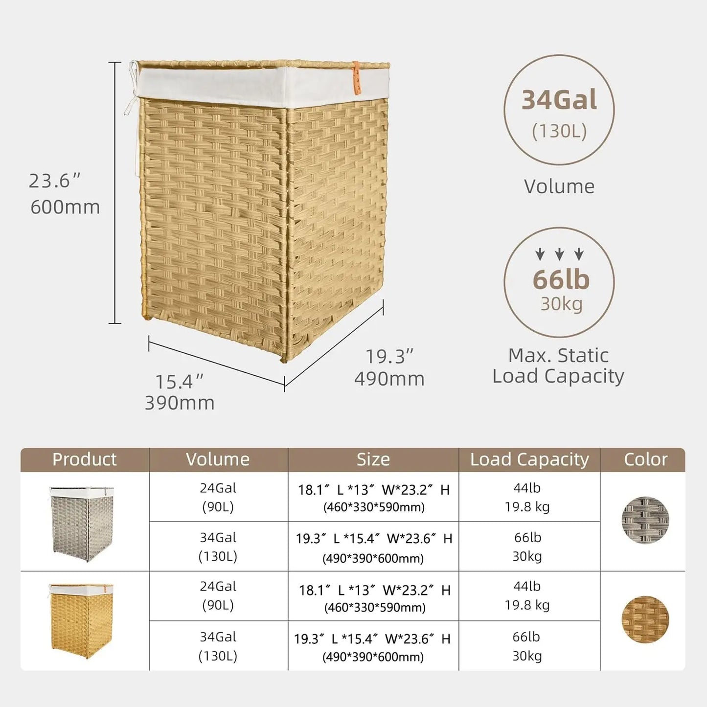 Wicker Laundry Hamper with Lid.Large-Capacity Handwoven Laundry Basket