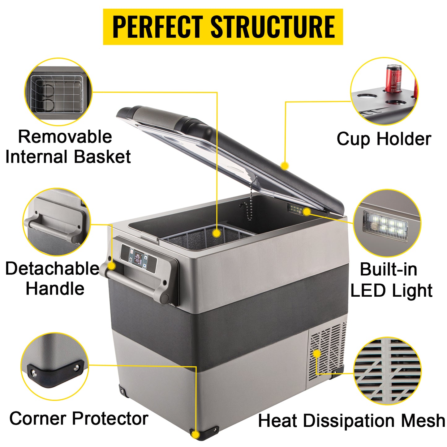 SucceBuy 15L–55L Portable Electric Car Refrigerator. Compressor Cooler & Freezer for Camping, RV, Truck, Boat, Travel & Outdoor Adventures
