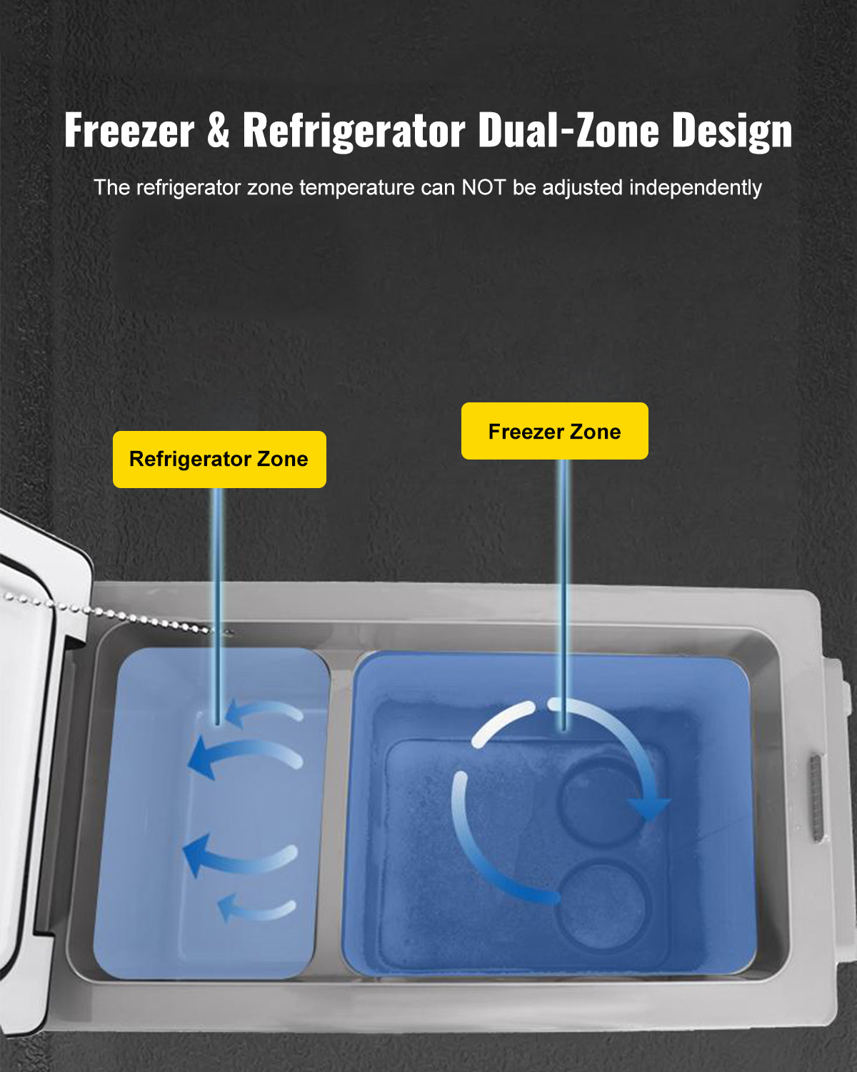 SucceBuy 15L–55L Portable Electric Car Refrigerator. Compressor Cooler & Freezer for Camping, RV, Truck, Boat, Travel & Outdoor Adventures