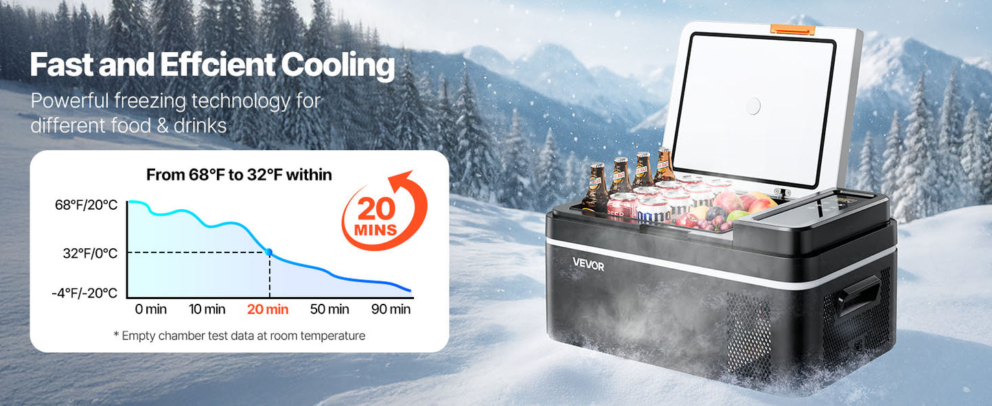 SucceBuy 15–55L Portable Electric Cooler. Compressor Refrigerator Freezer for Car, RV, Camping, Travel, Truck & Outdoor Adventures